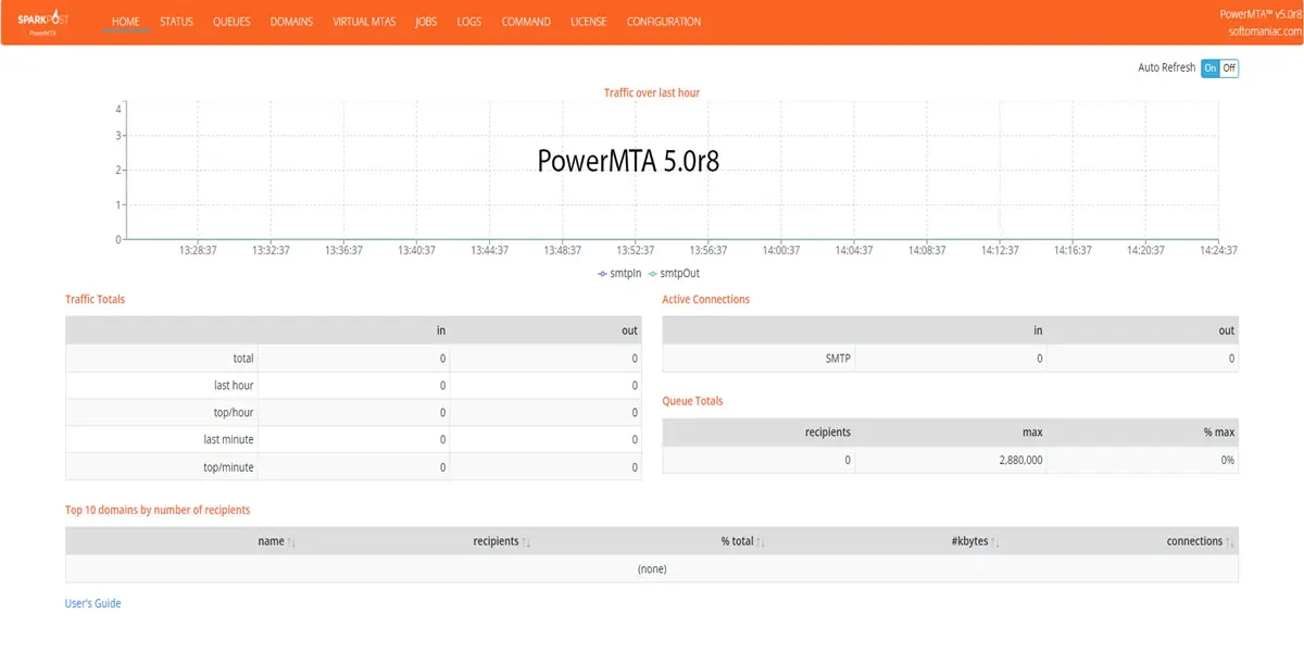 PowerMTA 5.0r8 Enterprise + PMC 1.5r19 Nulled/Cracked